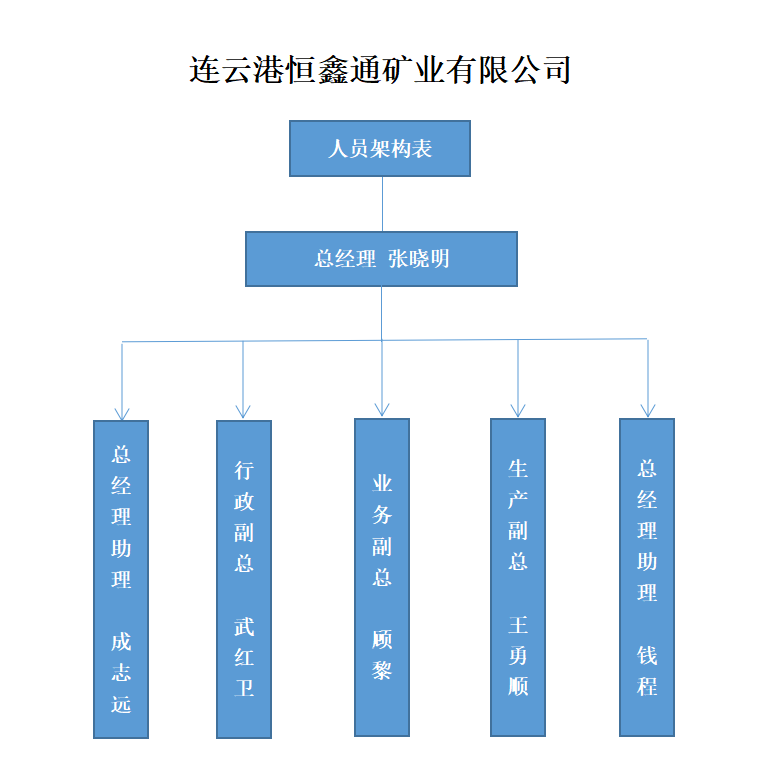 微信截图_20220611182401.png